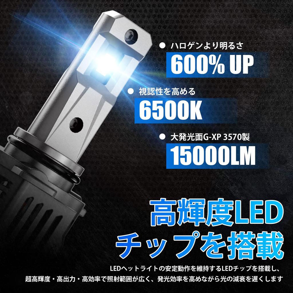 Novsight HB4 LED Headlights, Fog Lamp, 55W 12,000 Lumens, Non-Polarized, Good Cutoff Line, High-Quality