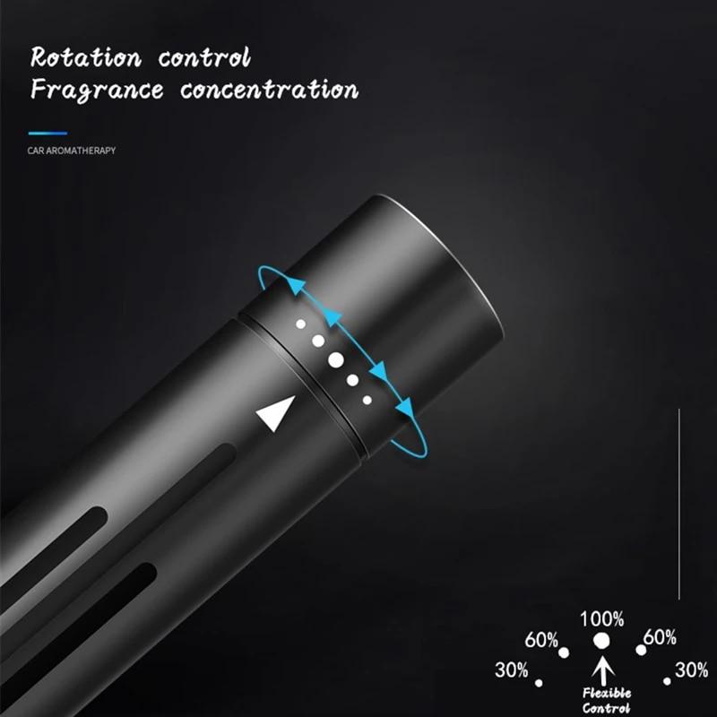 Car Air Freshener Accessories Air Vent Perfume Auto Flavoring for Car Interior Accersories Changan Renault