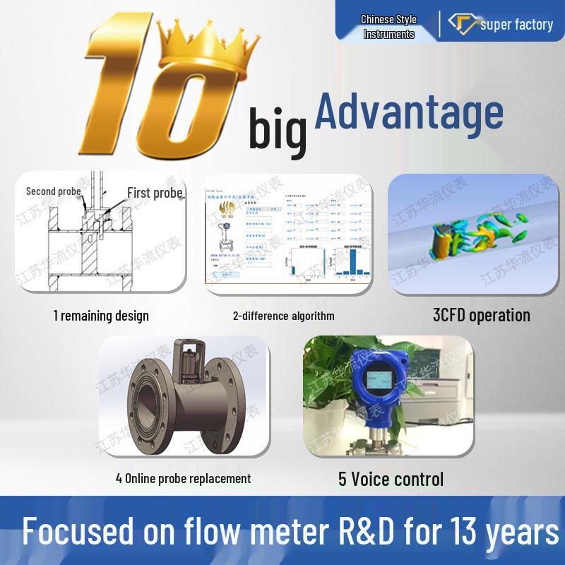 High-Temperature Intelligent Vortex Flowmeter for Gas, Steam, Nitrogen, and Argon