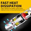 2pcs 2835 24-smd 1156 Bulbs P21W BA15S White LED Car Backup Reverse Lights For BMW 3-Series E46 E90 F30 F80 E34 E46 F34 E91 F31