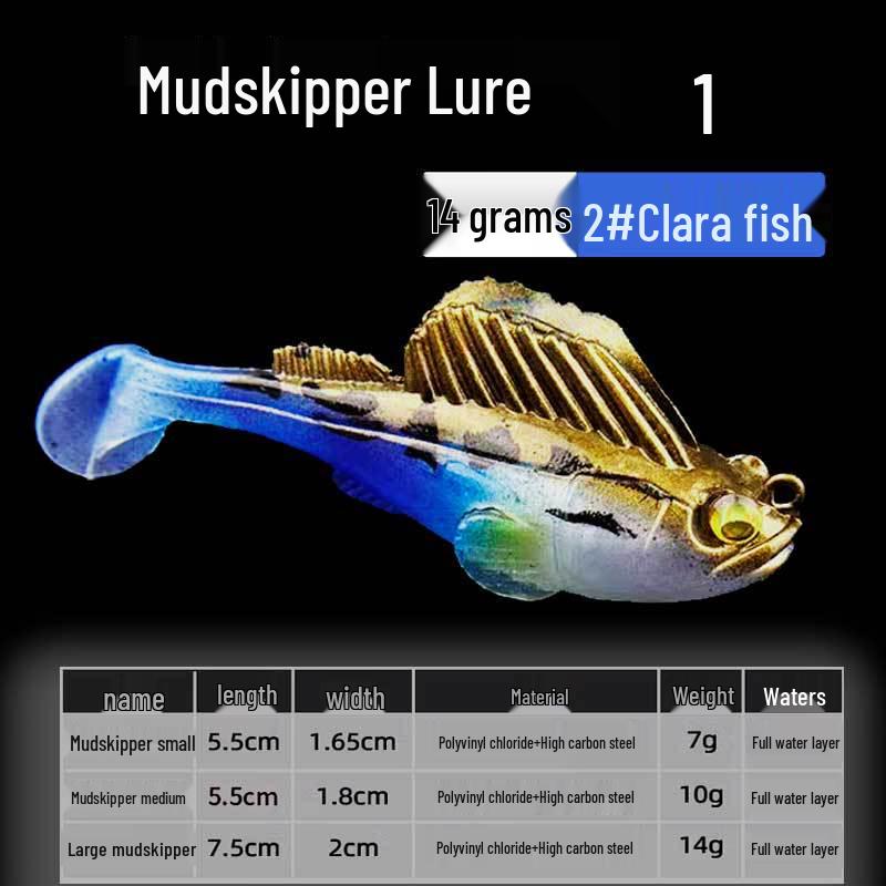 Mudskipper Anti-Snag T-Tail Soft Bait Lure for Bass, Catfish, Blackfish & Mandarin Fish