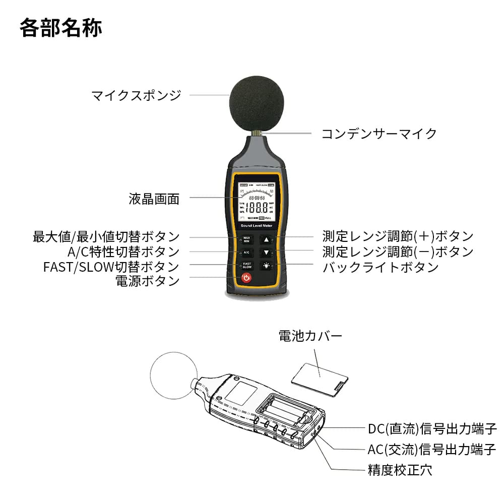 SNDWAYTOOLS SW523 Compact Digital Sound Level Sound Level Portable Sound Level High Fast Japanese Instruction Manual Included Meter, High-Sensitivity
