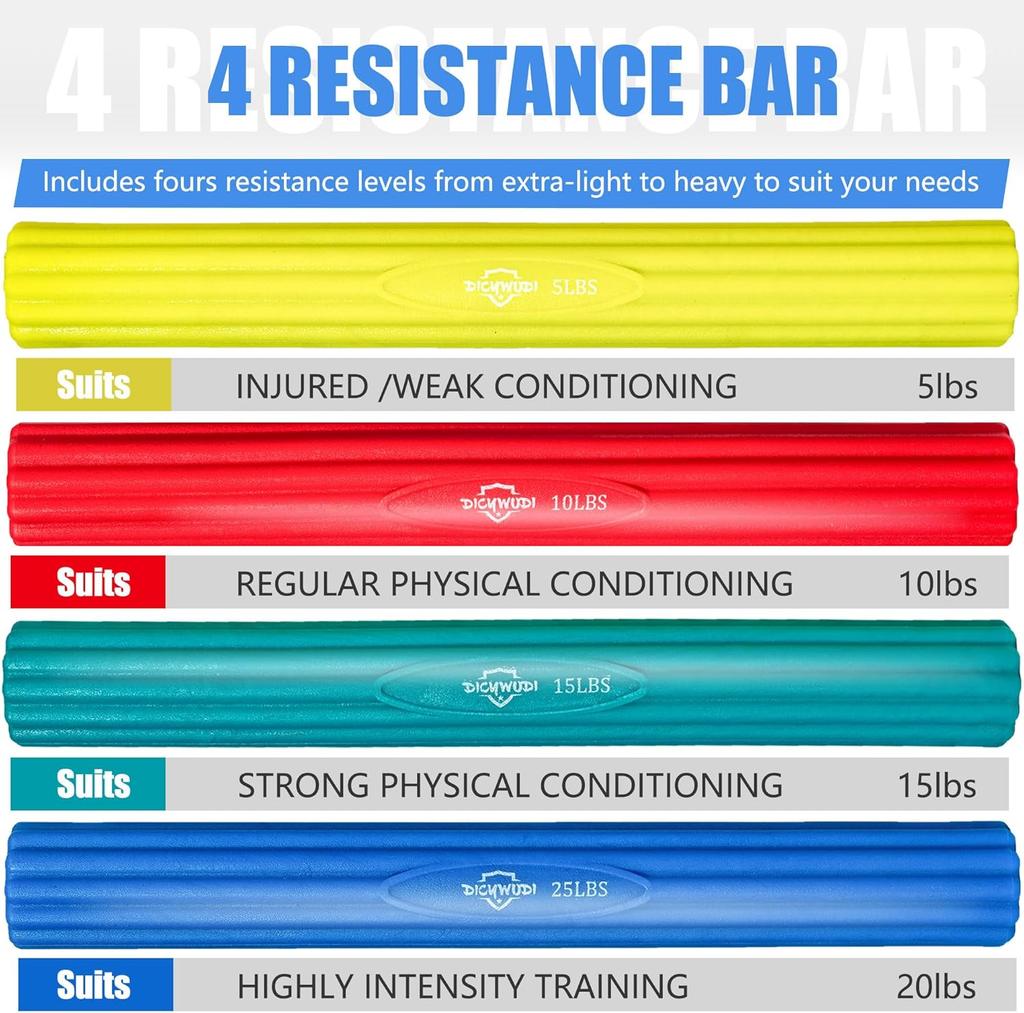 Flex Therapy Bar, Flexbar do fizjoterapii i drążek oporowy na łokieć tenisisty, zapalenie ścięgien, ból nadgarstka, przedramion, poprawa siły chwytu