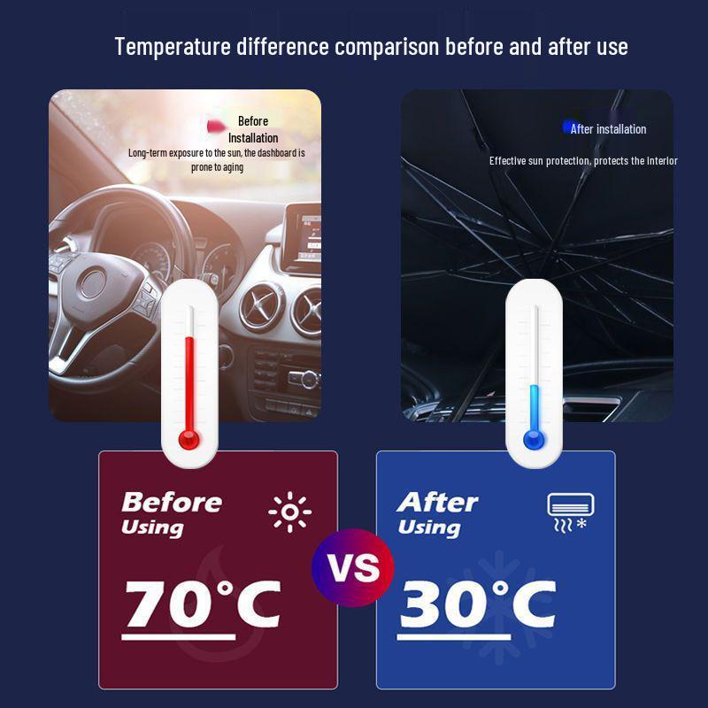 Car Windshield Sunshade UV Protection Heat Insulation Visor