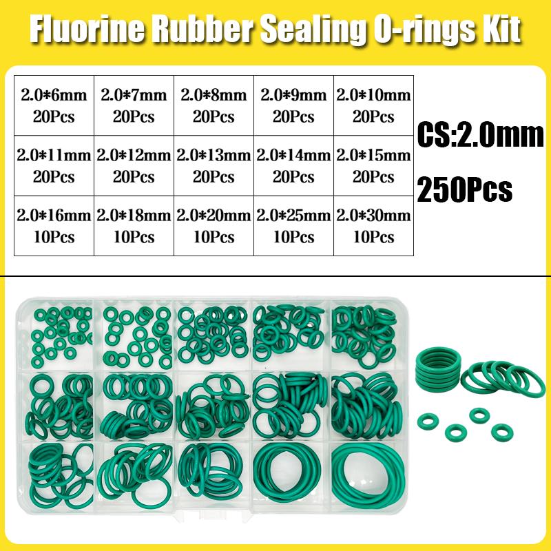 FKM O-Ring Grüner Fluorkautschuk Gummi Dichtung O-Ring CS1.5/2.0/2.4/3.1mm Ölbeständig Säure-Lauge-Beständig O-Ring Satz
