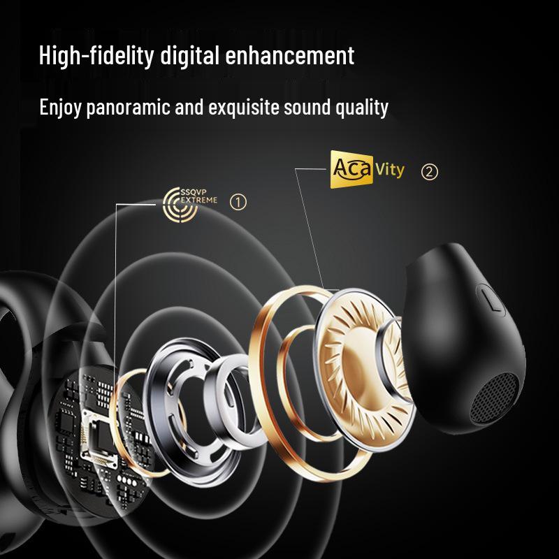 OWS-HT02 Wireless Sports Bluetooth Clip-On Earbuds for Music and Gaming
