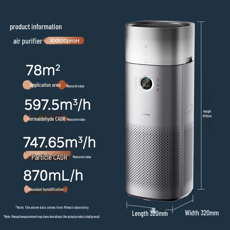 Midea Smart Air Purifier & Humidifier with Formaldehyde Display CN plug (adapter included)