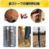 Heat Resistant Cloth Thermo Vantage Glass Fiber Basalt Fiber Heat