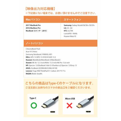 Kabel konwersyjny USB Type-C na HDMI idoove 3M Kabel połączeniowy Wyjście wideo 4K Adapter konwersyjny Type C na HDMI Thunderbolt3 Type C na HDMI Kompatybilny 4