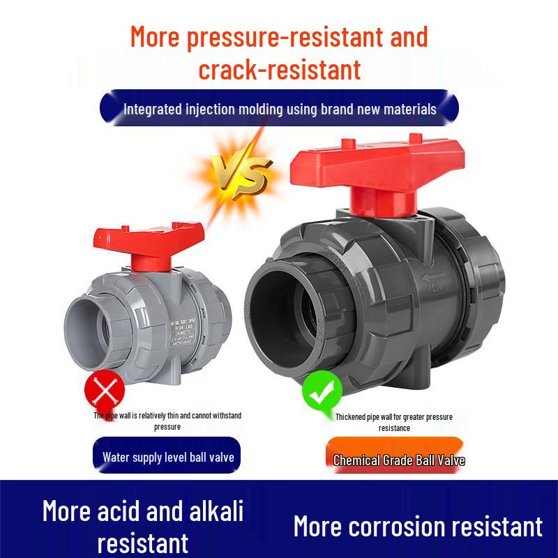 Iron Double Union Ball Valve