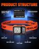 DARKBEAM LED High USB Dual Light Motion Digital Power Headlamp for Camping and Car 2 Pack Headlight, Brightness, Rechargeable, Source, Sensor,