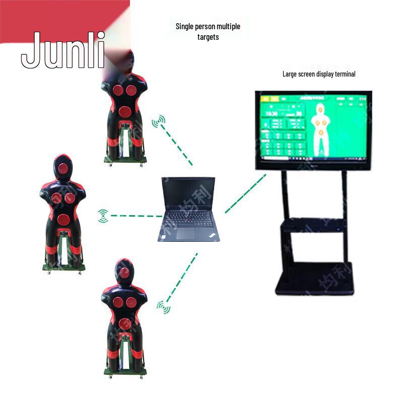 Junli Tactical & Sports Training Assessment Systems