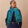 Accessoires – Écharpes et foulards