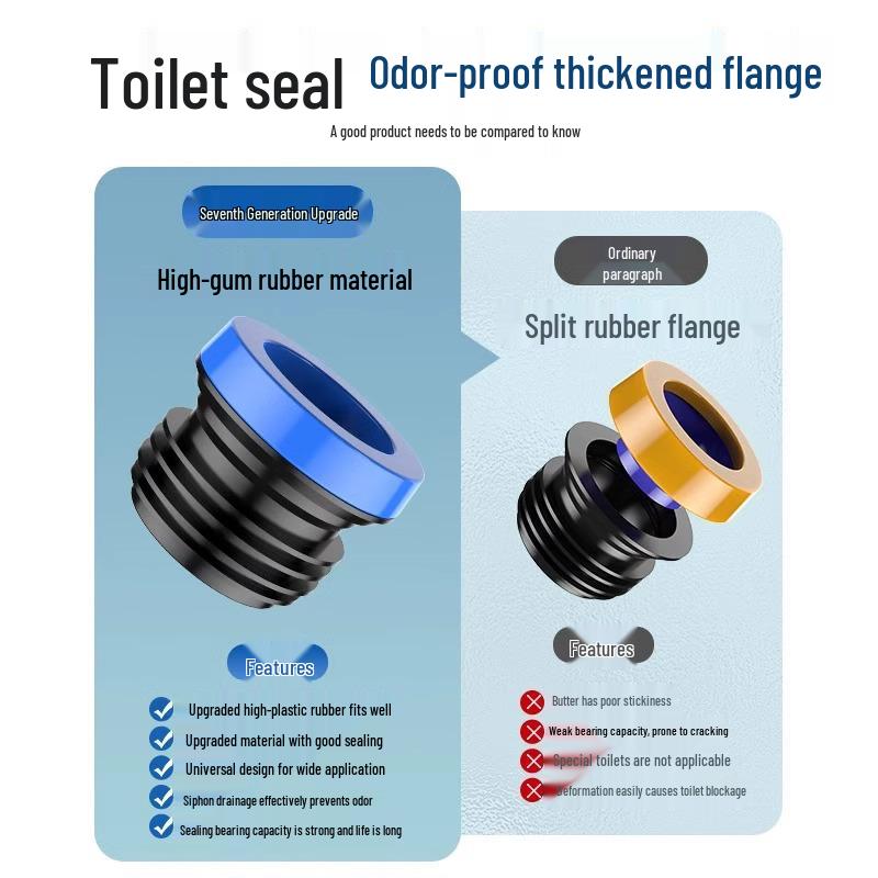 Neukundenrabatt: Universeller Toilettenflansch-Dichtring - Geruchs- & auslaufsicher, Rückschlagventil gegen Rückfluss