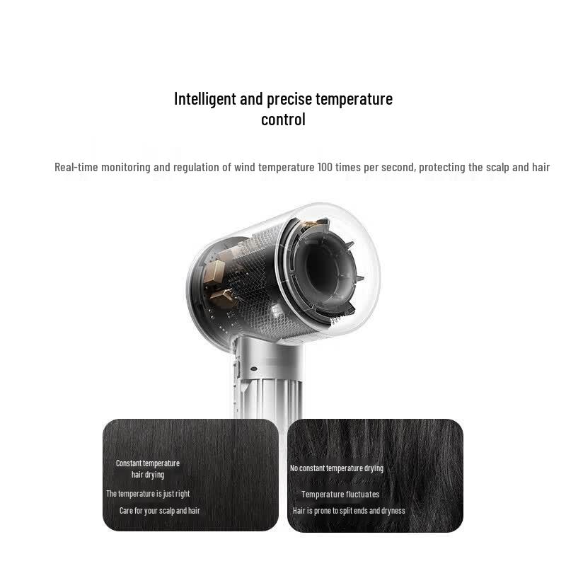 Xiaomi High-Speed Negative Ion Hair Dryer H501 CN plug (adapter included)
