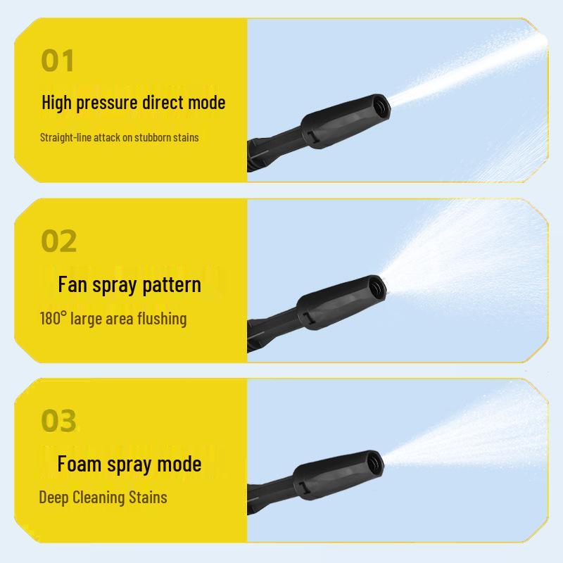 Lithium Battery High-Pressure Car Wash Gun
