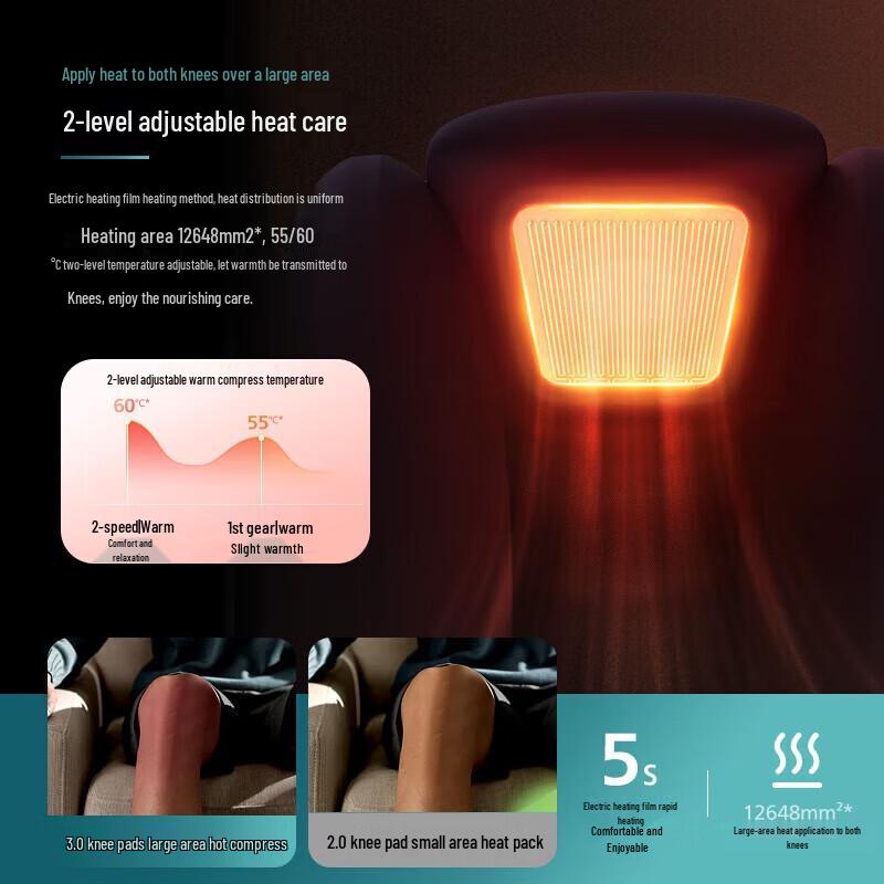 Philips 3D Airbag Knee Massager