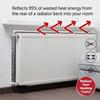 Reflective Film Radiator Heat Reflector Double Sided Heat Reflective Film  Home Heating