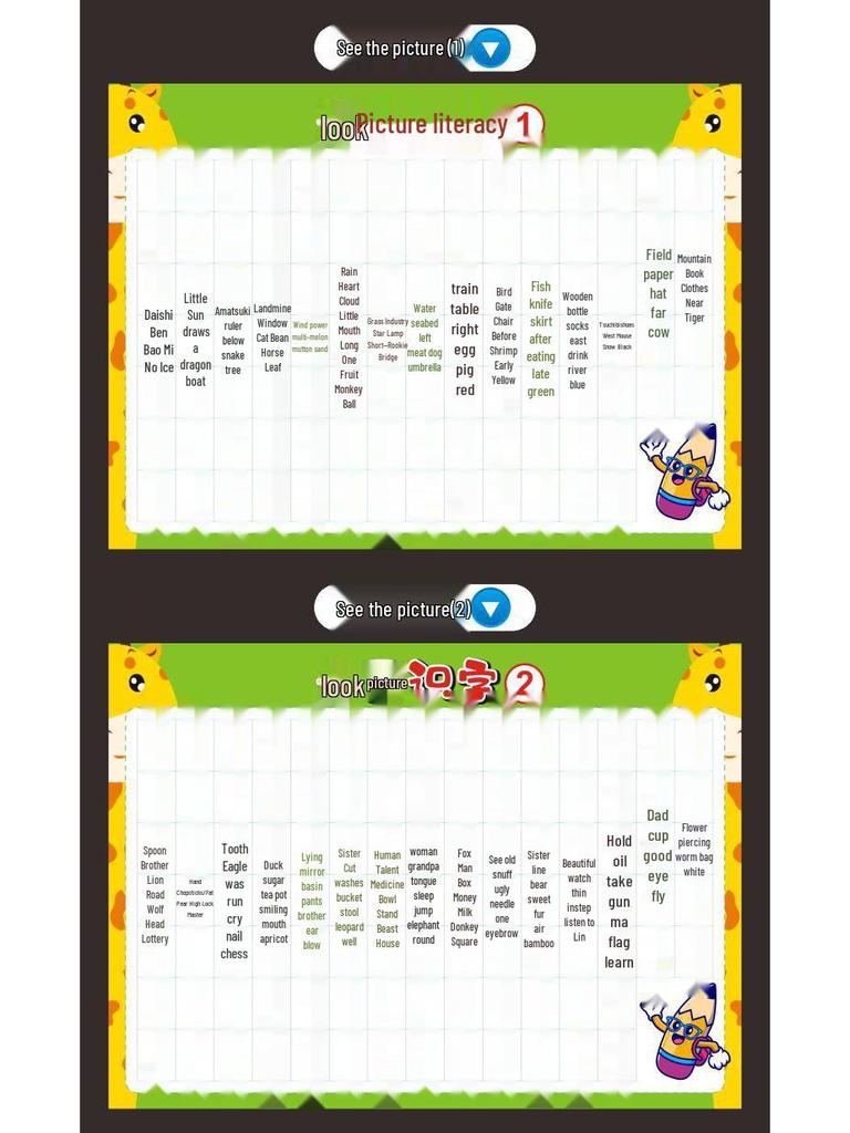 Grundskola Fonik Uttalsregler Tabell med Ljud - Väggdekal Undervisningshjälp
