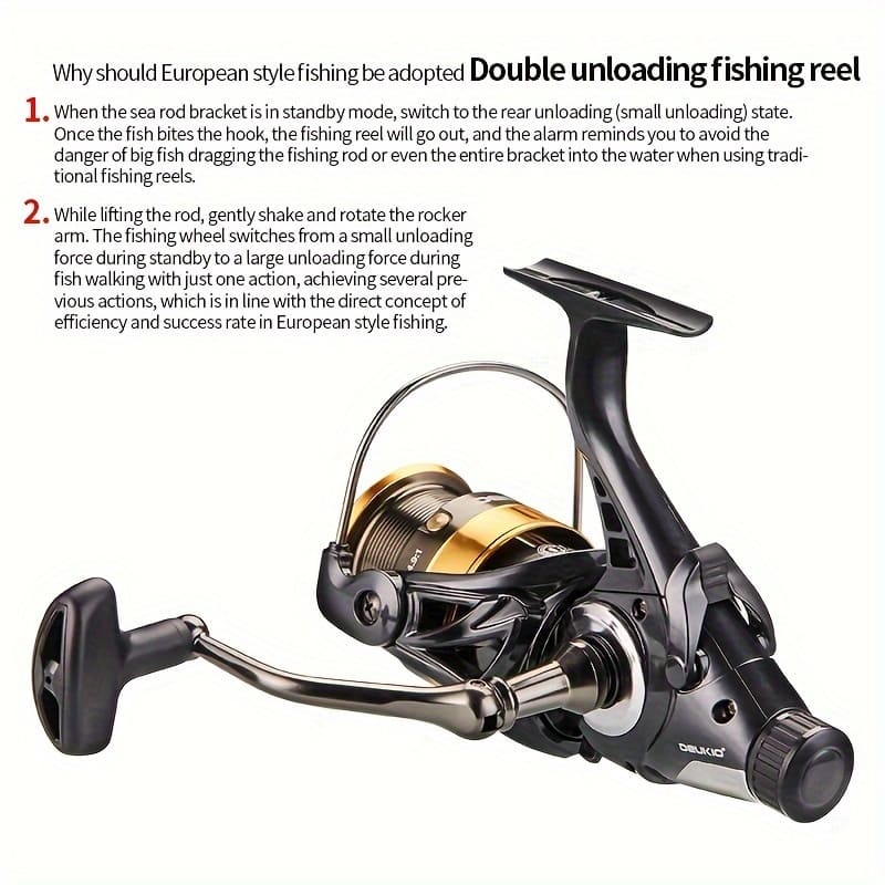 Double Unloading Front and Rear Brake Fishing Reel Full Metal Spool for Both Left and Right Hand Use Aluminum Alloy and Nylon Construction