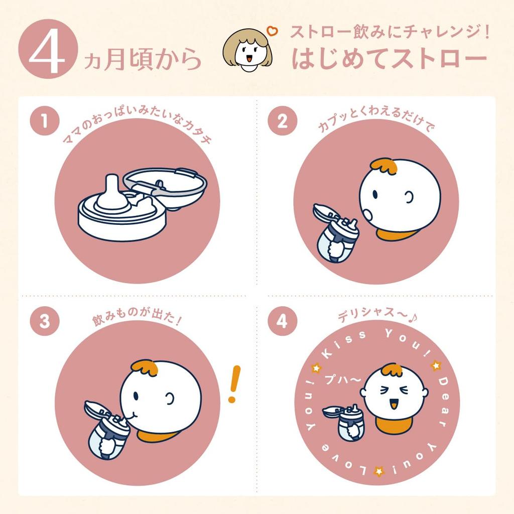 Combi Rakumug Hrnček so slamkou Prvý medveď pre bábätká od 4 mesiacov a Vyrobené v Japonsku Séria hrnčekov & Súprava, 240ml, Dizajn, Hore, [Model 2015]