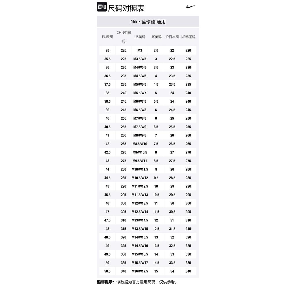 Nike Kd 14 Tb 'University Red' DM5040-603