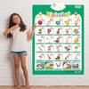 Non-Toxic 9Pcs/Set English Talking Poster Alphabet Numbers Fruits Animals Electronic Interactive Wall Chart For Kids Early Educational Toy
