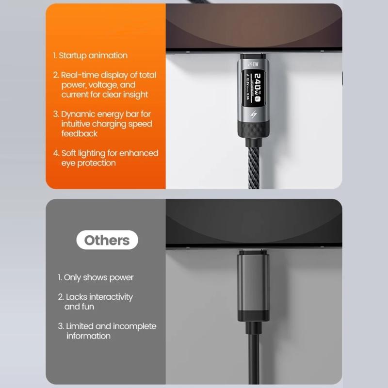 240W USB C Cable Fast Speed Data Transfer LED Display and PD3.1 Power Delivery Capability for Multiple Electronics