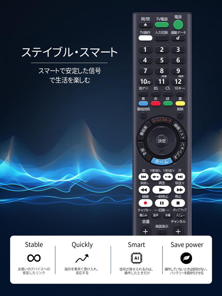 DVD Recorder Remote Control Replacement Remote Control for Sony Sony Recorder Remote Control Successor Compatible with RMT-B015N Blu-ray RMT-B015J