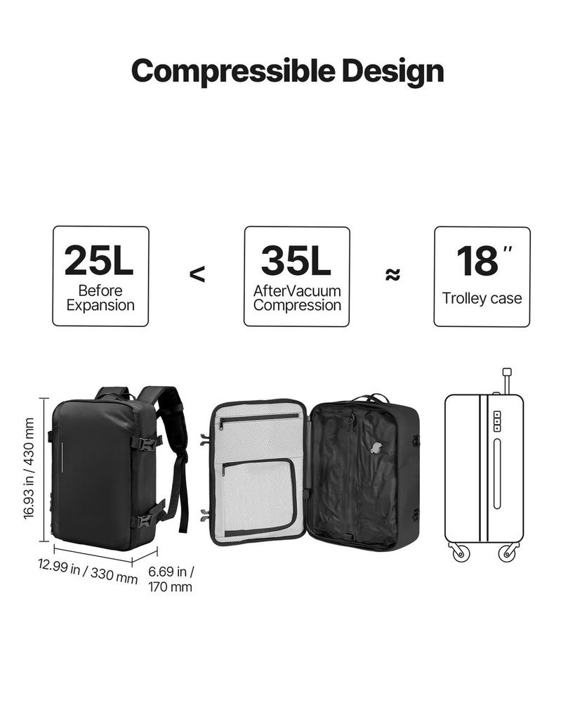 Vacuum Travel Backpack, 35L, Vacuum Seal Compression Travel Backpack with Air Pump, Multiple Pockets & Compartments, Water-Resistant Carry-On Suitcase