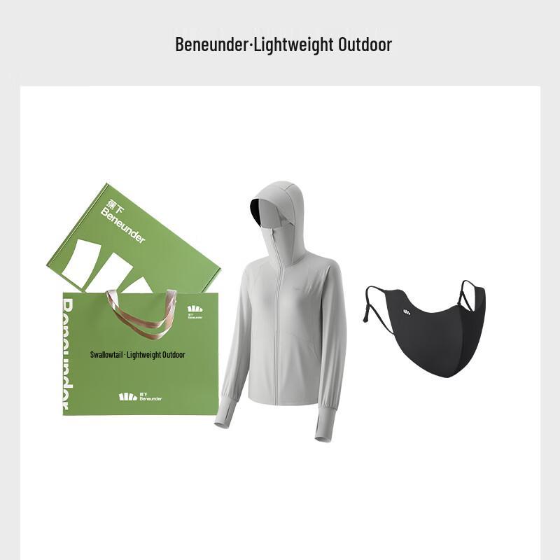 Beneunder Cooling Sun Protection Gift Set F
