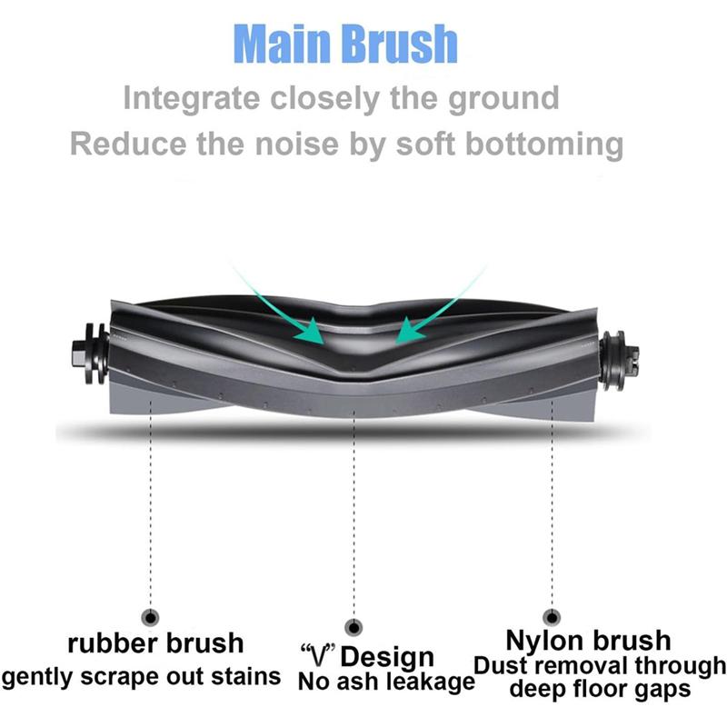 

A65T-For Dreame L20 Ultra Robot Vacuum Accessories Main Side Brush Hepa Filters Mop Cloths Dust Bags Accessories