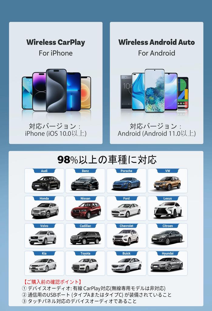 ZESLEY Latest Mini CarPlay and Android Auto Wireless Compatible with iPhones and Android Compatible with Vehicles Equipped with Genuine Wired CarPlay