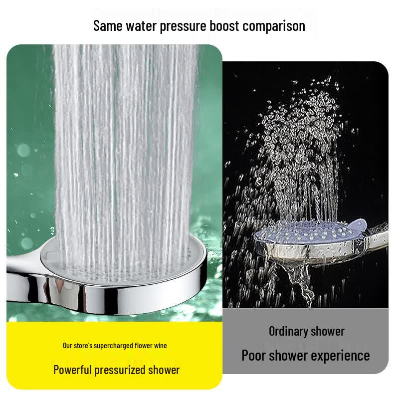 KEGOO Pressurized Shower Head Set K4048