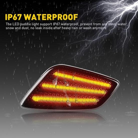 Side Marker Signal Blinker Corner Parking Pair Light Set for 97-06 Jeep Wrangler