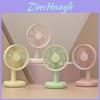 Usb Desktop Fan For Office And Student Dorm Rooms With Rechargeable Battery And Quiet Operation