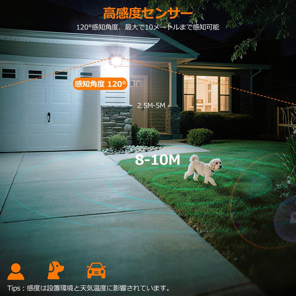 MEIKEE Verbesserter Bewegungssensor 2600 Matte 6500K Weiß Nacht Automatisch IP66 PSE für Rückwärts Parken und Rückwärts Qualifizierte Rechnungen Licht, LED, Sicherheit, 30W,