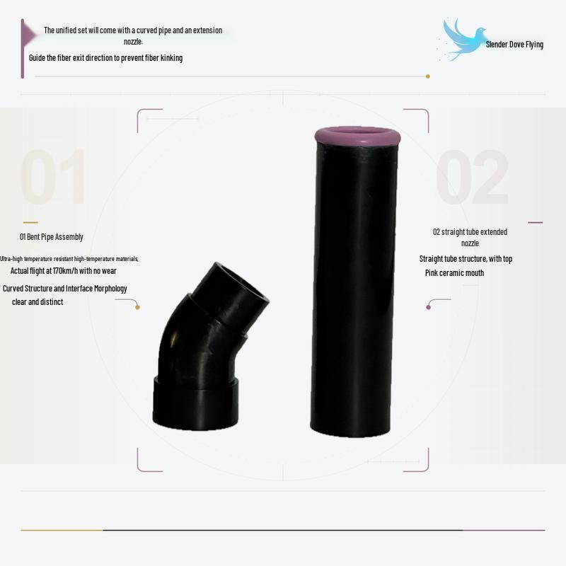 Drone Fiber Optic Image Transmission Transceiver