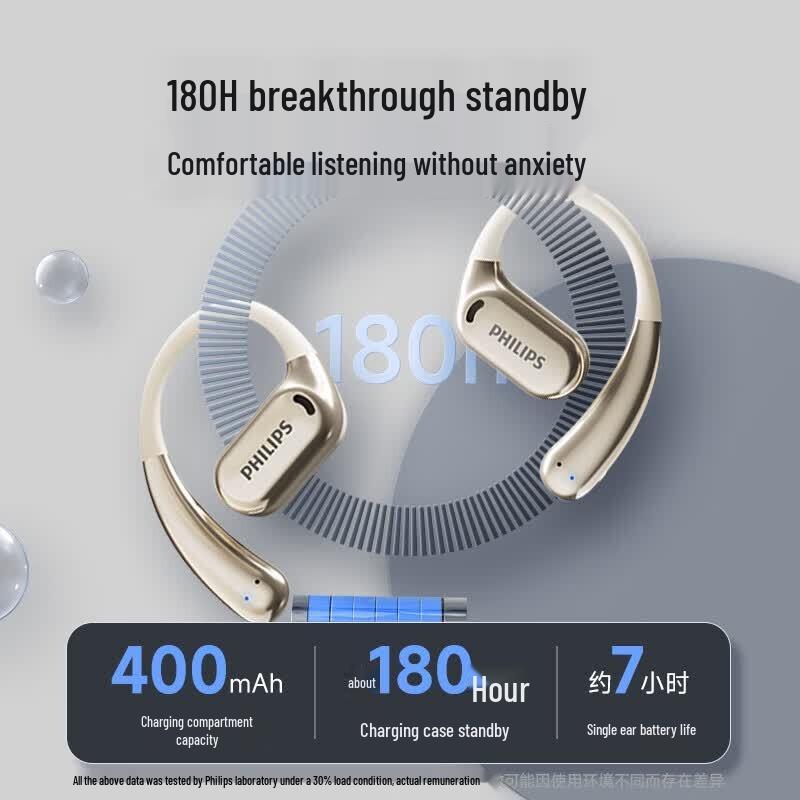 Philips TAT3739 Comfort Circle Open-Ear True Wireless Earbuds