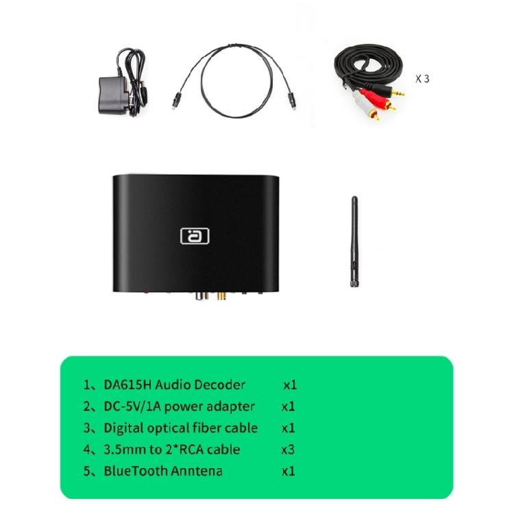 5.1 Audio Decoder with Bluetooth-compatible U-Disk DTS AC3 For Amplifier/Speaker