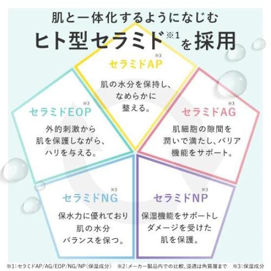 Plus Beauty Plus Moisture CE Amphiphilic Ceramide 100mL Serum, Serum,