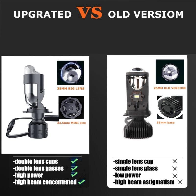 H4 Bulbs-30,000LM Extremely Bright 6000K White Hi-Lo Beam Function With Clear Cut Off Line,H4/9003/HB2 Mini Projector Lens Retrofit Kit