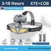 COB LED Headlamp USB Rechargeable Head Flashlight Work Light Outdoors