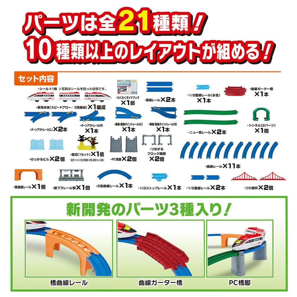Takara Tomy Plarail Wakuwaku Plarail Best Selection Set Train Toy Ages 3 and Up [2026 Model] Tsunagaru! - -