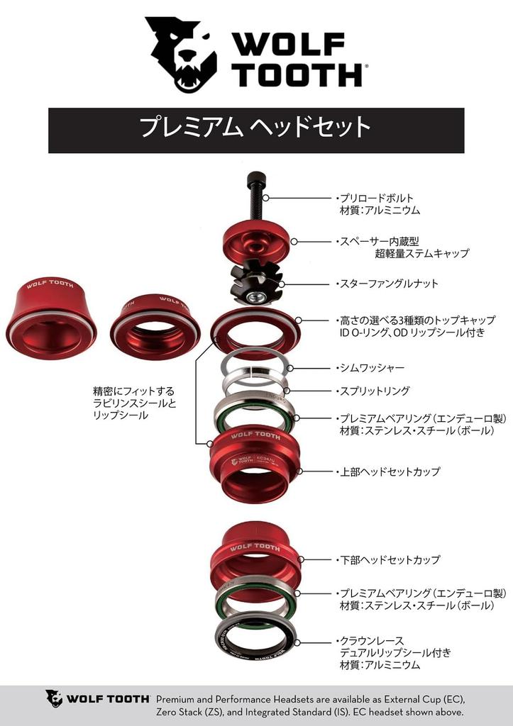 Wolf Tooth ZS44 Upper ZS56 Lower Olive Premium Headsets