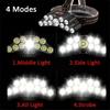11 LED Headlamp, USB Rechargeable, Portable Head Flashlight, Ideal for Hiking, Camping, Fishing, Climbing and Outdoor Activities