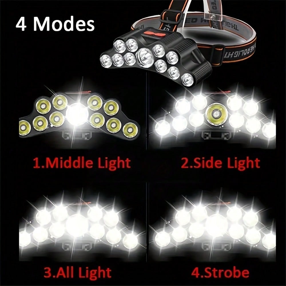 11 LED Headlamp, USB Rechargeable, Portable Head Flashlight, Ideal for Hiking, Camping, Fishing, Climbing and Outdoor Activities