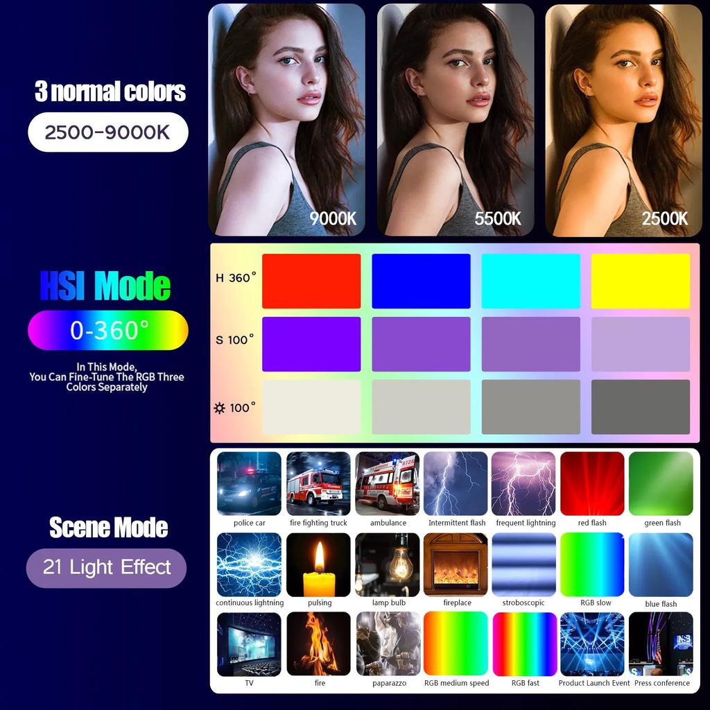 18W LED Video Light, RGB Handheld Photography Lamp Dual side Luminescence Stick Light Portable LED Wand with 5000mAh Battery Built in 2500K to 9000K,
