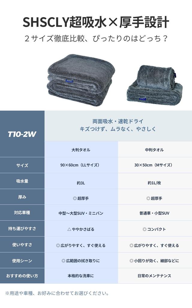 SHSCLY Microfiber Car Wash Towel, Super Absorbent, Cloth, Double Sided, Compact Size, Gray,