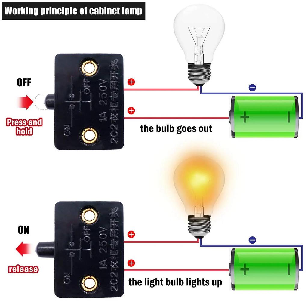 Wholesale Automatic Reset Cabinet Light Control Switch Wardrobe Closet Pantry White Black Normally Closed Lamp On Off Switch